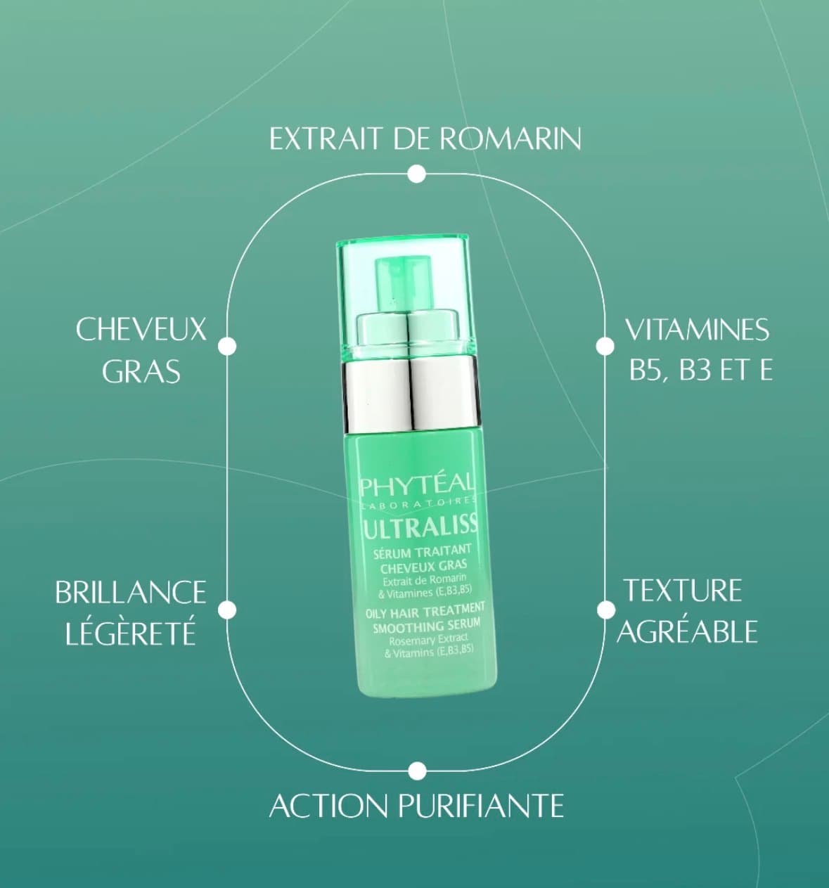 Phyteal Serum Cheveux Gras