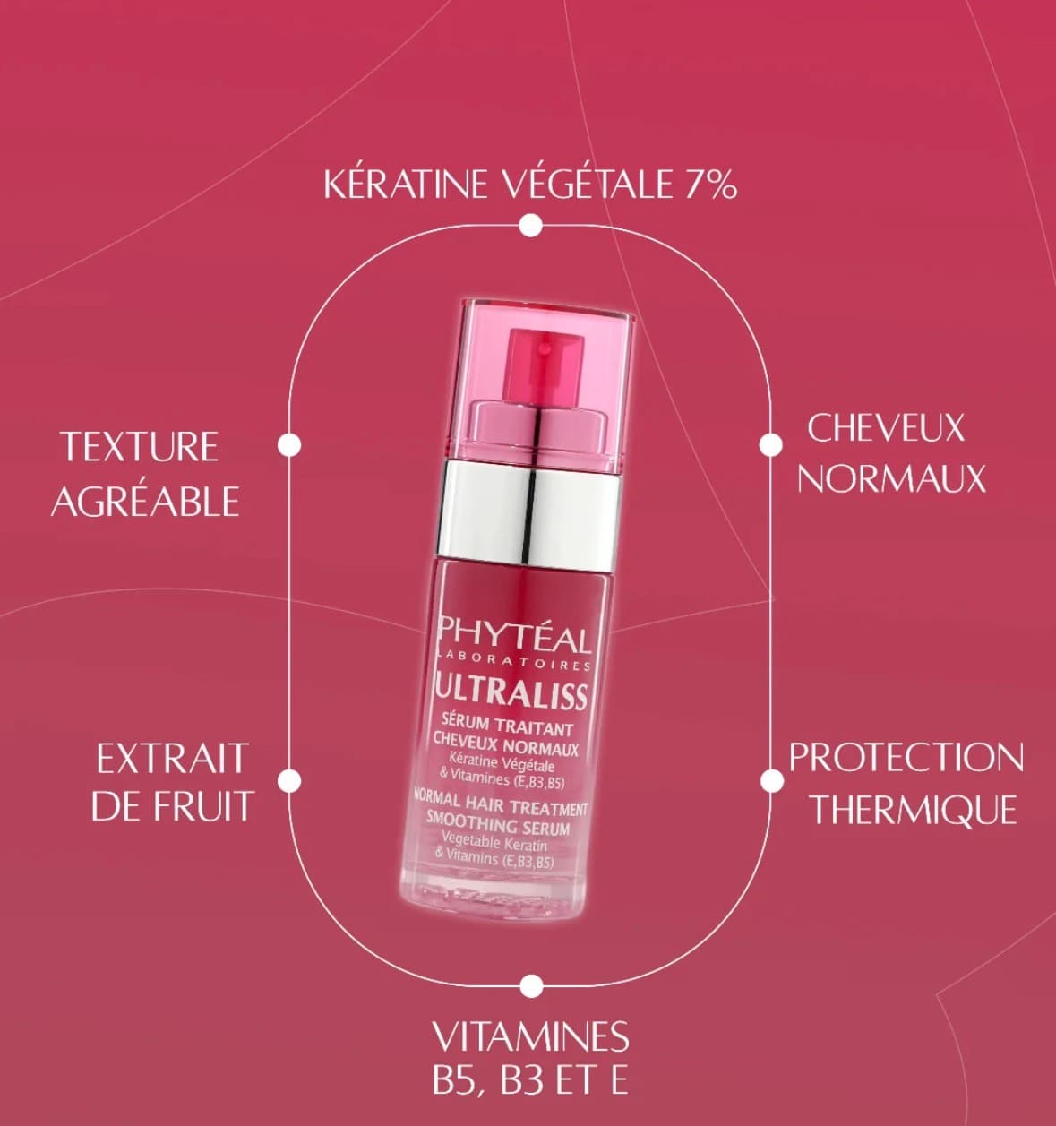 Phyteal Serum Cheveux Normaux
